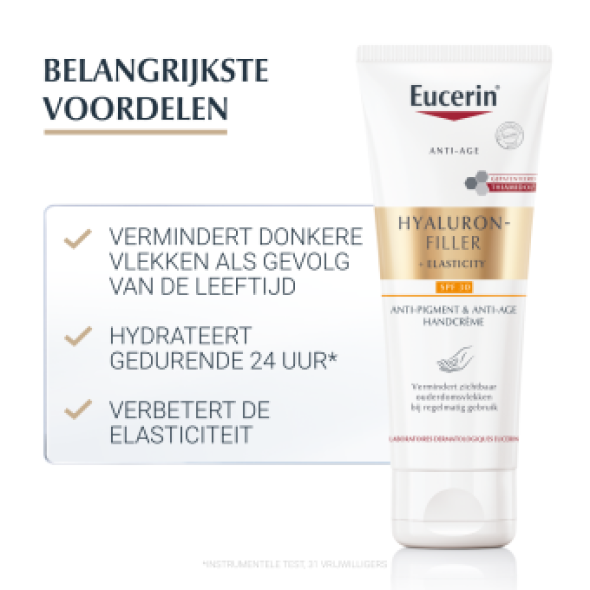 Eucerin Hyaluron-Filler + Elasticity Handcrème SPF30 75ml