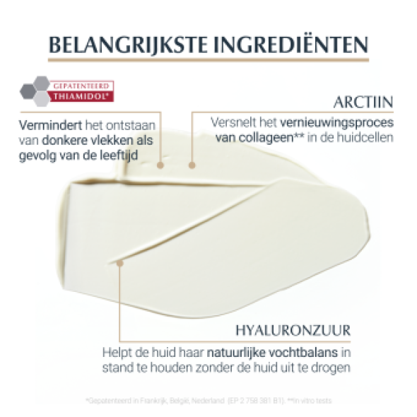 Eucerin Hyaluron-Filler + Elasticity Handcrème SPF30 75ml